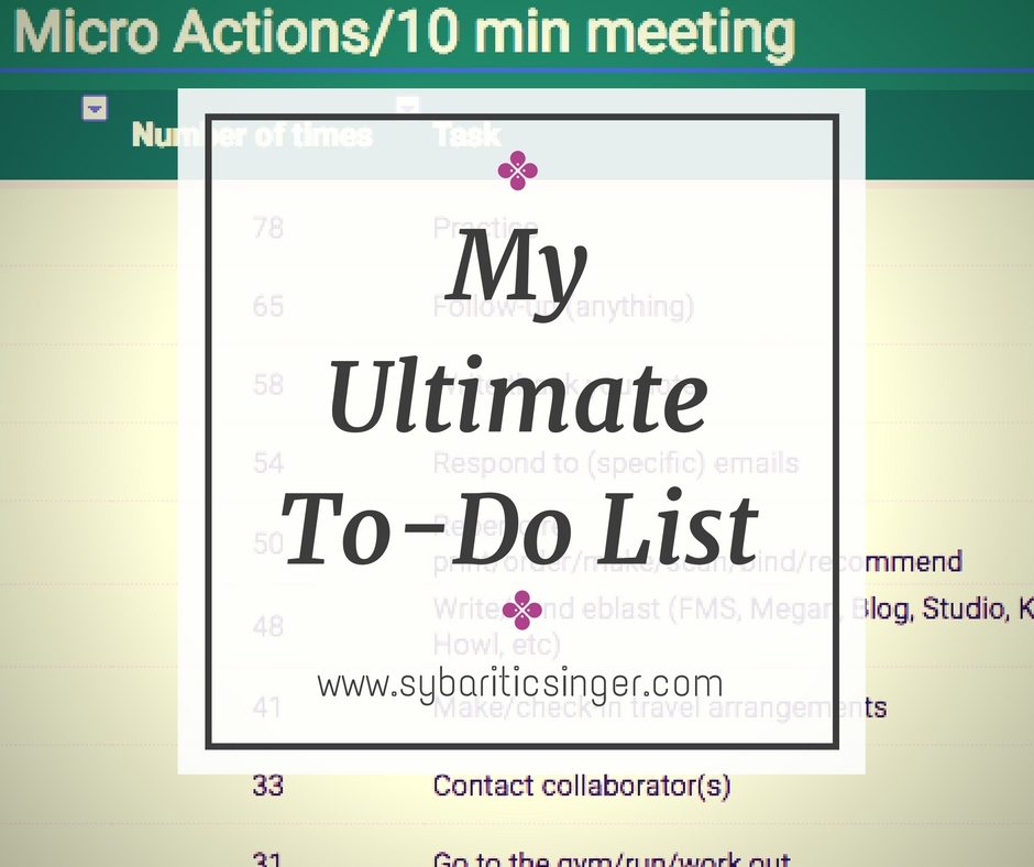 Sybaritic Singer | My Ultimate To-Do List 