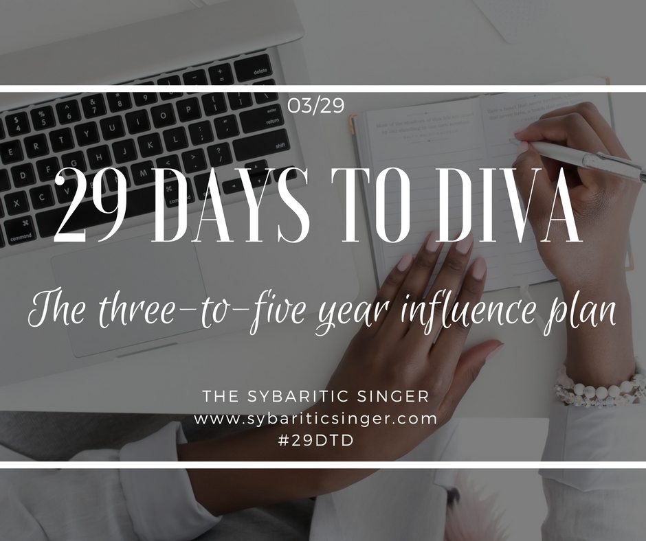 29 Days to Diva | #29DTD | Values-Aligned Career | Sybaritic Singer